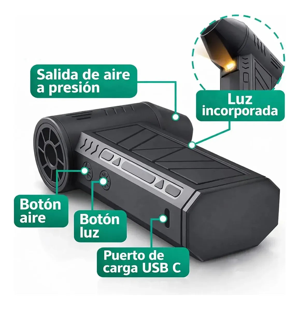 Soplador Mini Jet Fan Turbo - características: salida de aire, luz LED, botones y puerto USB-C